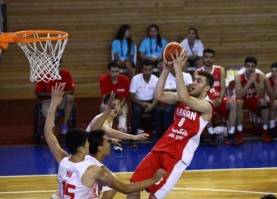 تیم بسکتبال جوانان ایران به عنوان چهاردهم دست یافت